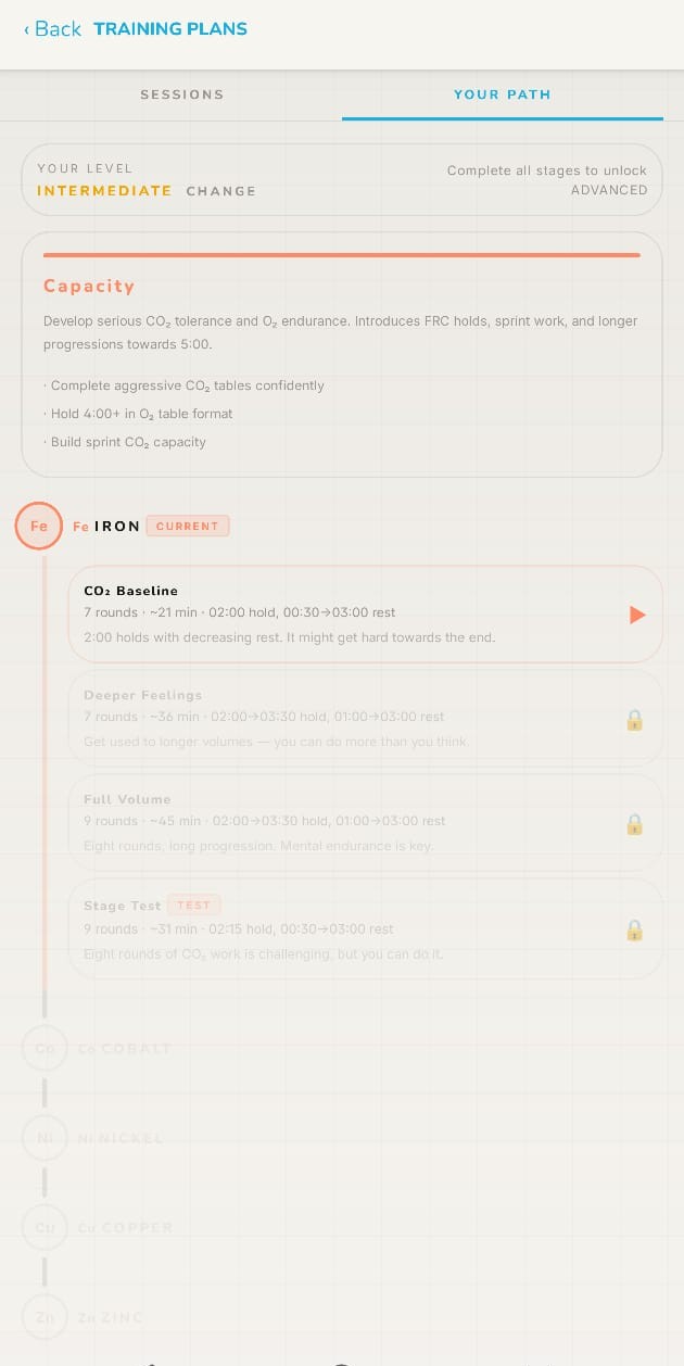 Your Path training plan