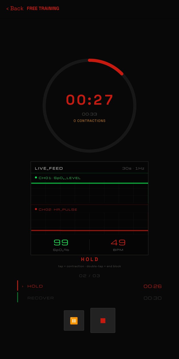 Live session with oximeter